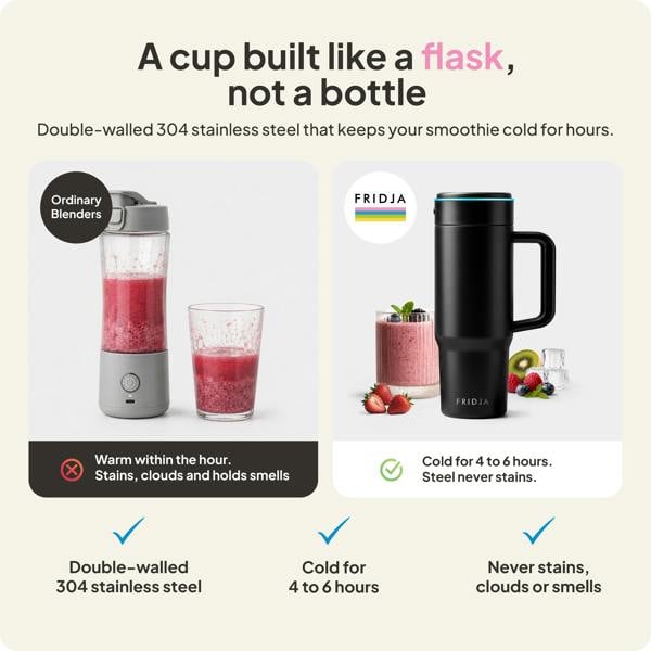 Two smoothie cups: the left displays a regular glass and standard blender cup with a red drink, stained and cloudy; the right showcases the Fridja f600 Stainless Steel Portable Blender cup, sleek and clean with vibrant smoothie and fruit inside, emphasizing its superior insulation, cold retention, and long-lasting durability.