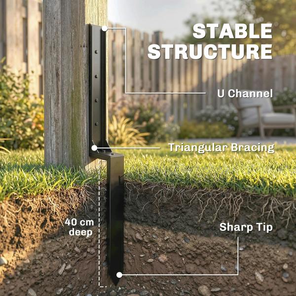 Fence Post Repair Kit