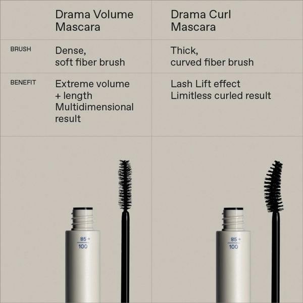 Korres Drama Volume Mascara
