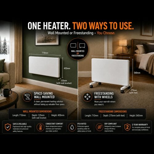 MYLEK Digital Electric Panel Heater with 24/7 Timer + Thermostat 1.5kw