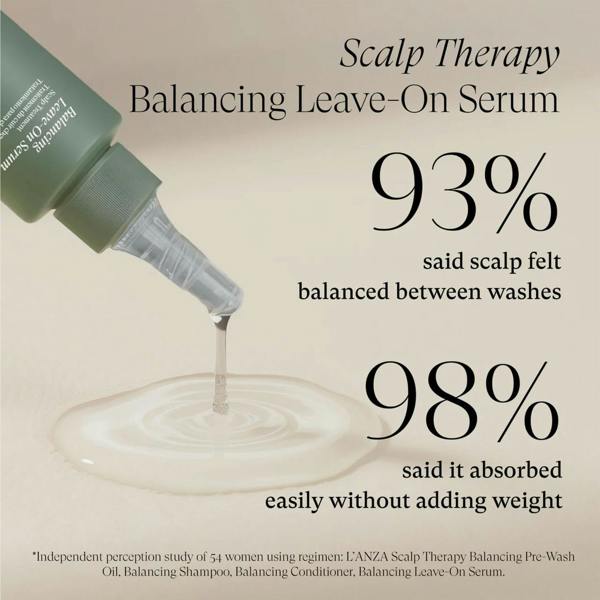 L'Anza Scalp Therapy Balancing Leave-In Serum 100ml