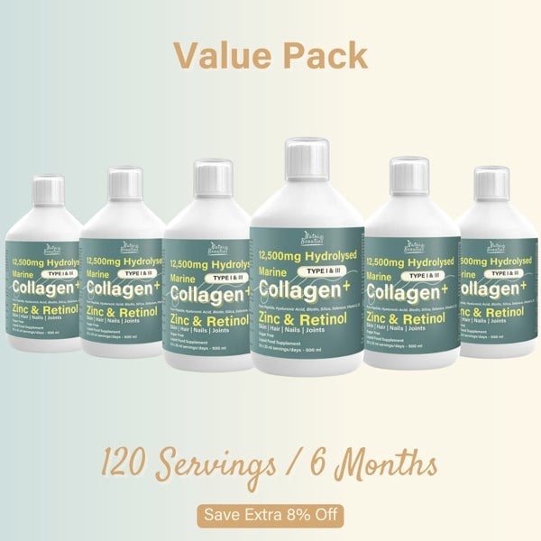 NutriBeauties 12,500mg Hydrolysed Marine Collagen PLUS Zinc & Retinol