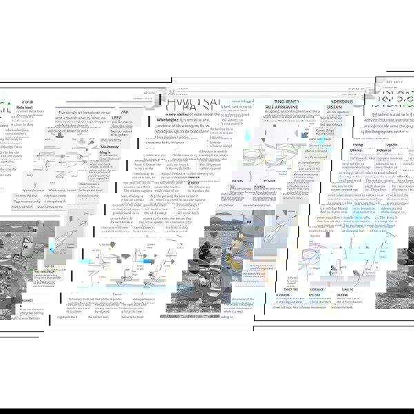 The Complete Sailing Manual By Steve Sleight, Sir Ben Ainslie