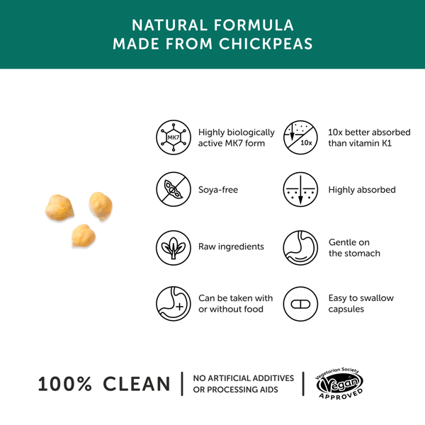 Together Health Vitamin K2 - 30 Caps