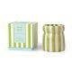 Notes of Fresh Fruit & Greenery