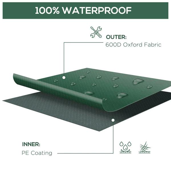 Waterproof patio furniture cover material diagram: green 600D Oxford outer fabric, inner PE coating.