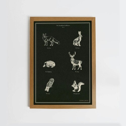 Joules The Forest Floor 50 X 70 Wood Frame | Green