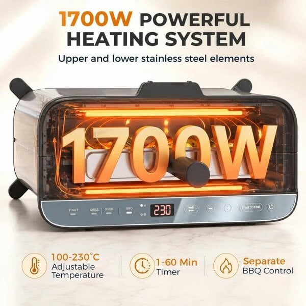 3-in-1 Electric Mini Oven, Long Slot Toaster and Tabletop Grill, with LED Display, 60 Min Timer, Stainless Steel, 1700W