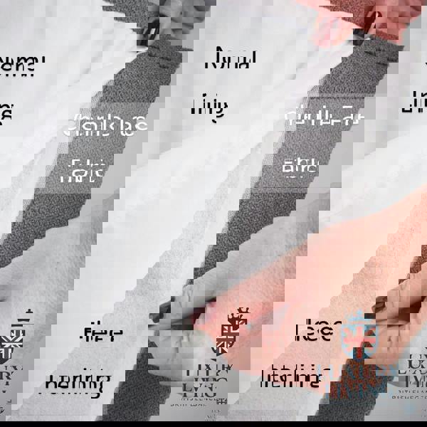 Luxury Living Velvet Chenille Thermal Fleece Lined Single Eyelet Door Curtain