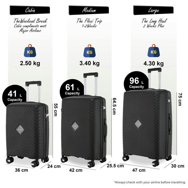 Infinity Luggage Dual 4 Wheel Robust Lightweight TSA Hard Shell Suitcase Luggage Travel Bags Set