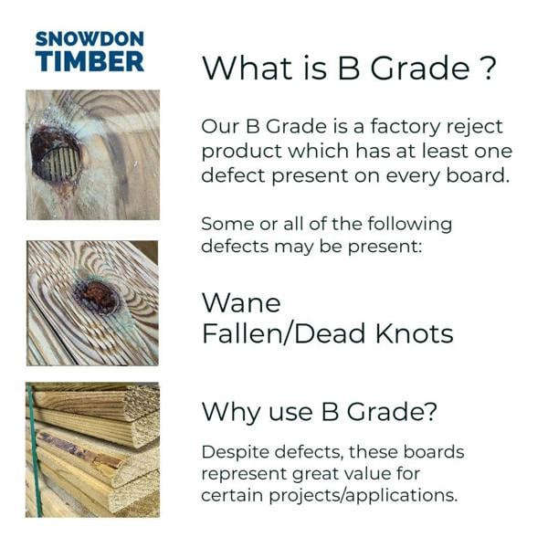 Snowdon Timber Treated Reject Decking Board (T) 21mm (W) 120mm (L) 2.4m
