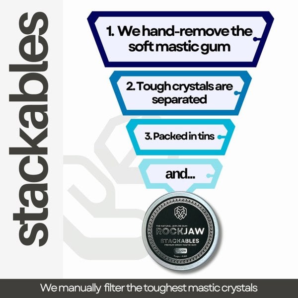 ROCKJAW Stackables | Premium Hand-Picked Tough Mastic Gum
