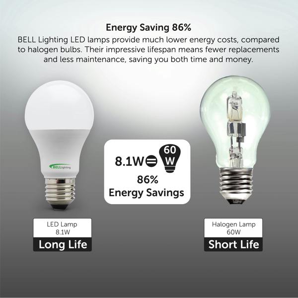 BELL Lighting E27 LED Classic GLS Bulbs 8.1W , 60W Equivalent , Natural White 4000K , Non-Dimmable Energy Saving