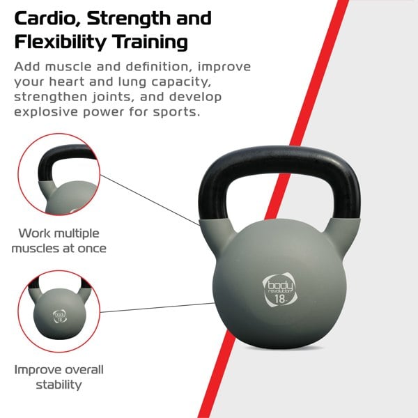 Body Revolution 18kg Neoprene Kettlebells