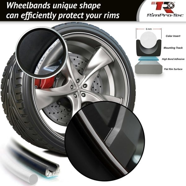 RimPro-Tec Group 4x Black Base's 4x White Pinstripe's / RimPro-Tec® Wheelbands™ car wheel styling kit