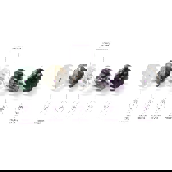 Myga Wellbeing Crystal Collection - Single Units