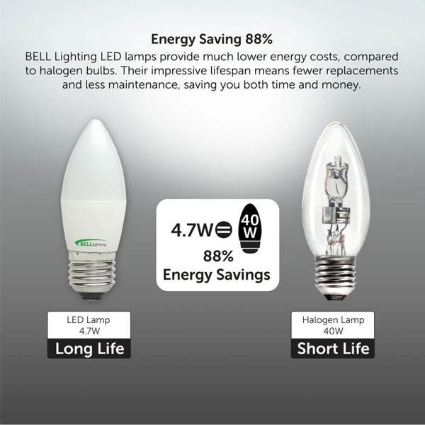 BELL Lighting E27 Edison Screw LED Candle 4.7W Energy Saving Light Bulbs