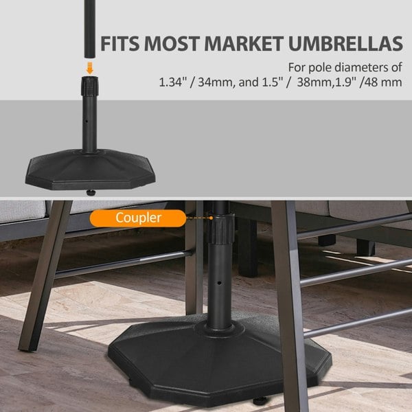 Center Pole Umbrella Base