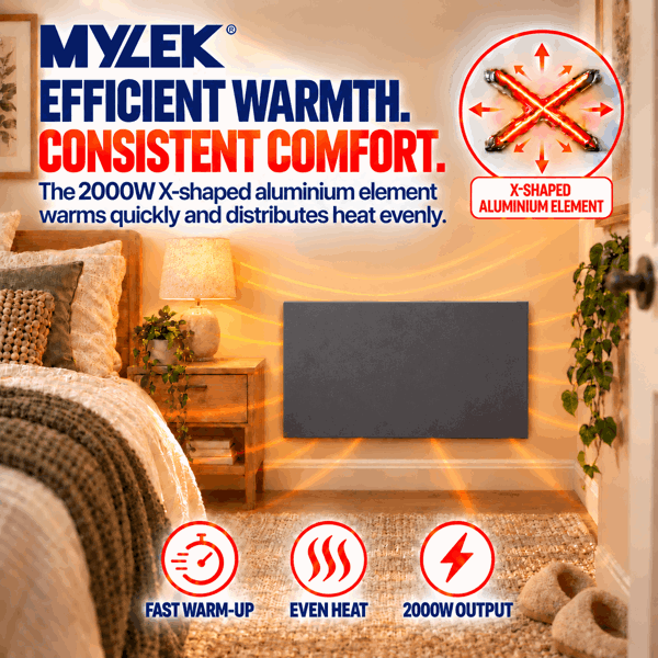MYLEK Electric Radiator Panel Heater Grey WIFI Smart APP Eco 2000W Bathroom Safe Wall Mounted Timer Thermostat