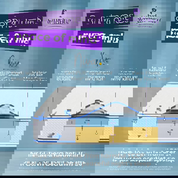 Slumberdown Gel Memory Foam 5cm Mattress Topper