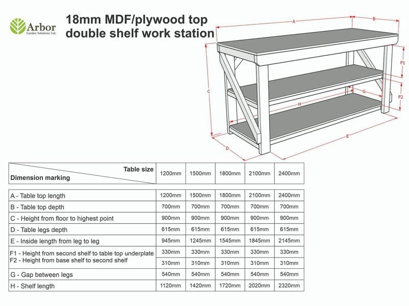 Wooden MDF Top Workbench – Sturdy Workstation with Double Shelf for Extra Storage, Ideal for Dry Indoor Spaces Such as Garages, Workshops, and Studios