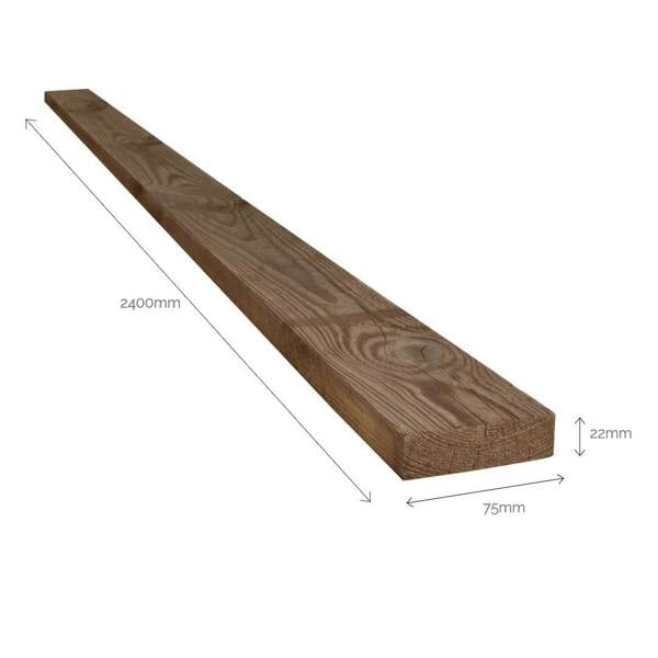 Snowdon Timber Reject Treated 3x1" Timber (T) 22mm (W) 75mm (L) 2.4m