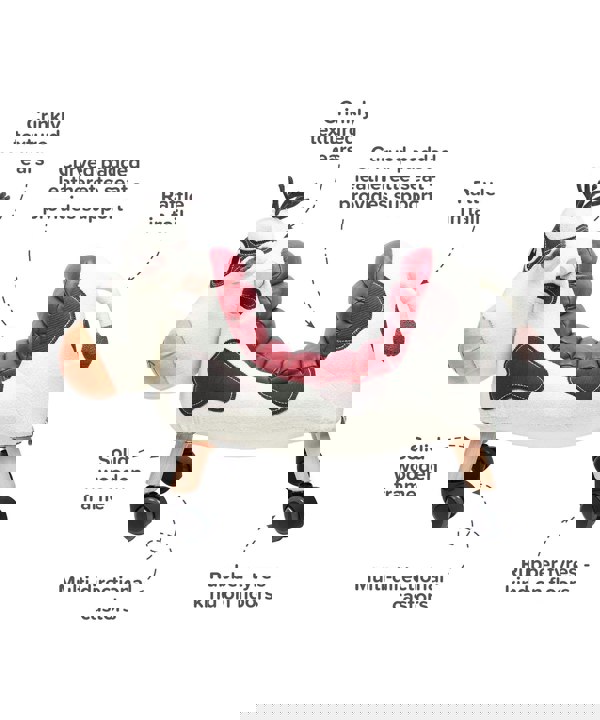 Infographic image of Moobert Cow Ride On Toy showing features and benefits
