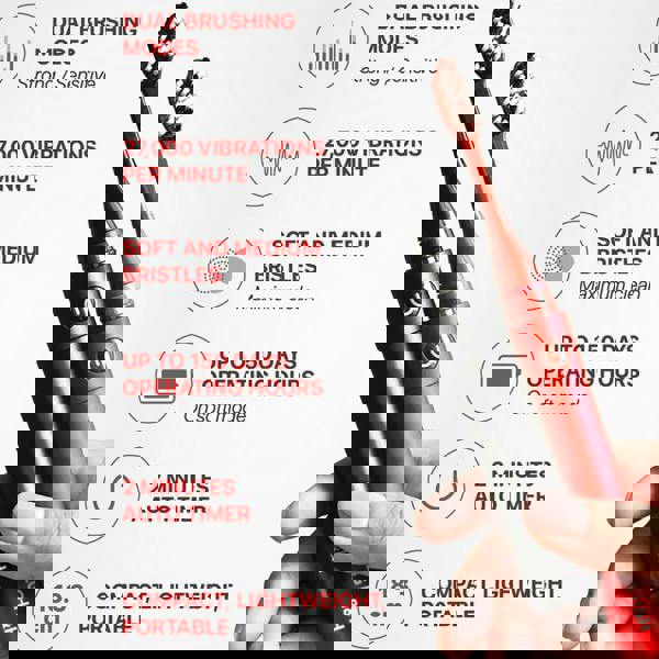 LG Reach Dual Sonic Toothbrush includes 4 Toothbrush Heads 27000 VPM Black