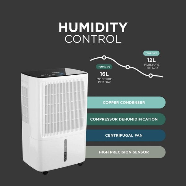 DMD Collective Compressor Dehumidifier