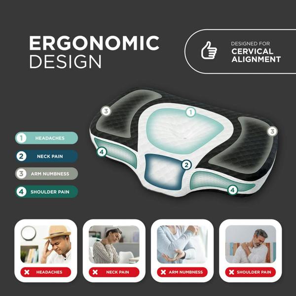 DMD Collective Cervical Memory Foam Pillow – Orthopaedic Neck Support Pillow