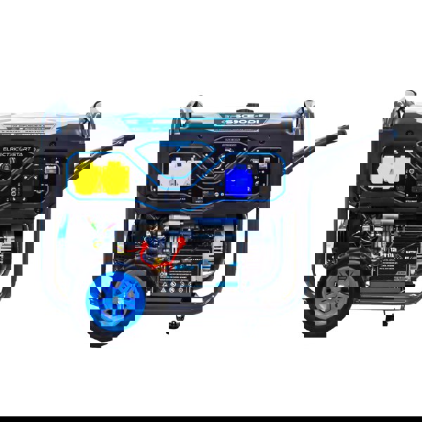 Equip2clean Gorilla Power 5500W Dual-Fuel Generator with Electric Start - GP5500E-DF  – Reliable & Fuel Efficient