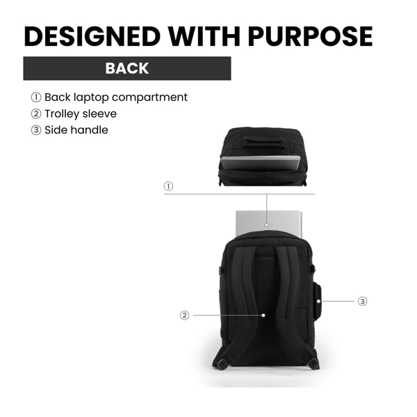 CabinZero Classic Tech Backpack 36L