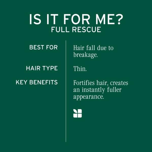 BIOLAGE Full Rescue Mask 500 ml