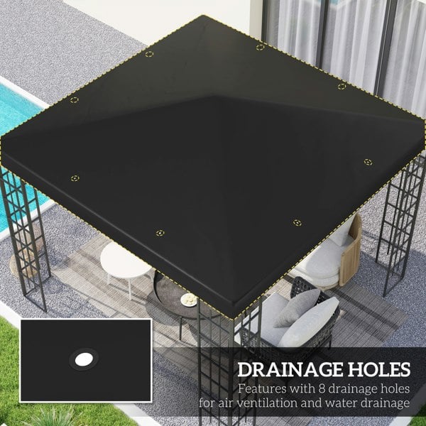 Replacement Canopy Top