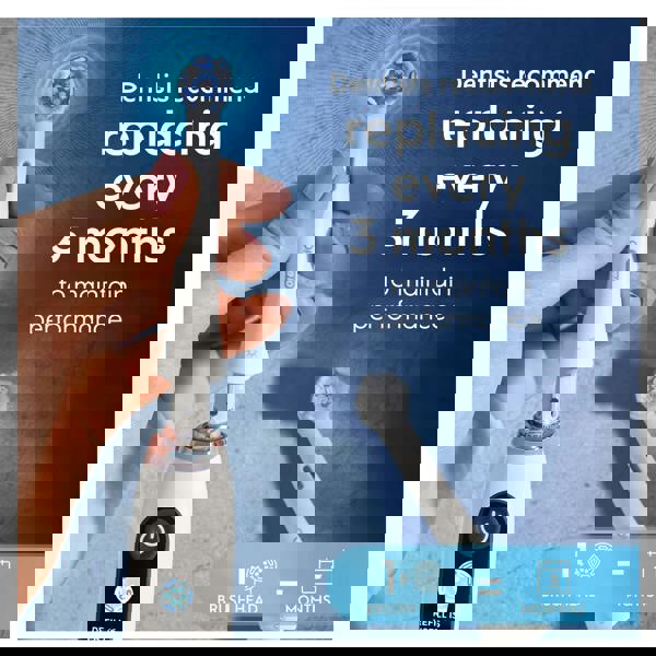 Oral-B iO Replacement Heads Ultimate Clean White 4 Pack - Additional 3