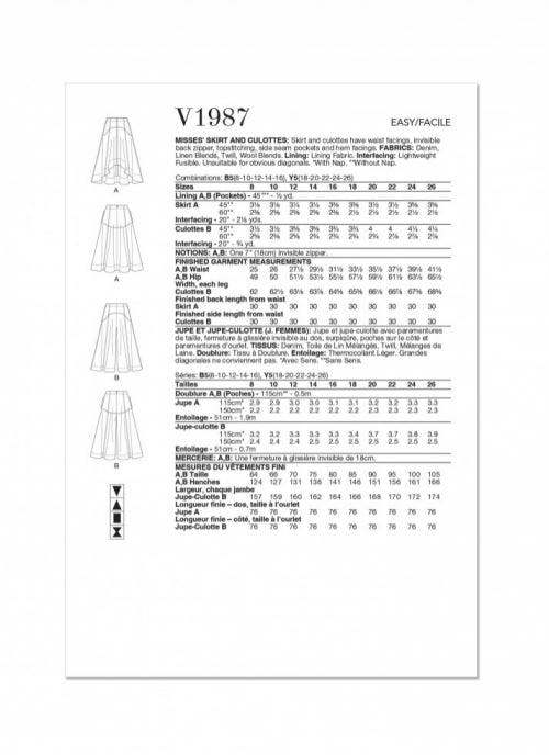 Vogue Sewing Pattern 1987, Skirts, Trousers for Women, B5 (8-10-12-14-16) - Easy