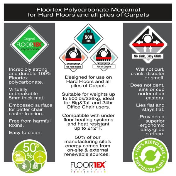 Floortex Megamat® Extra Thick Chair Mat for Hard Floors & Carpets