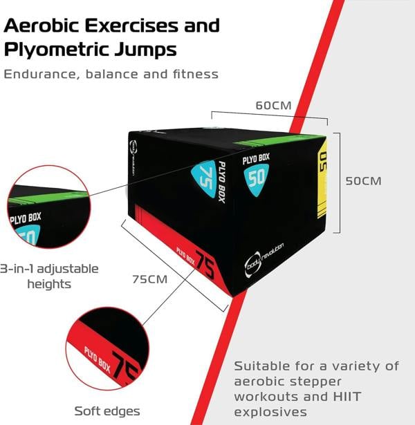 Large Body Revolution Plyo Box with adjustable heights, soft edges, and vibrant colors for aerobic exercises and plyometric jumps