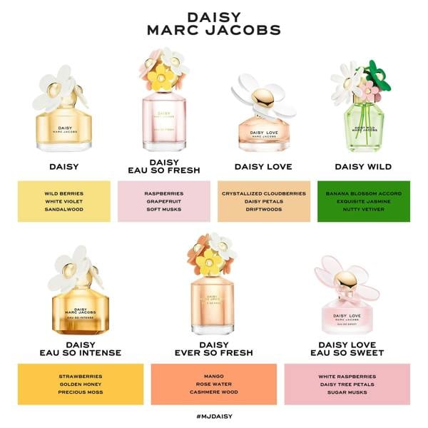 Marc Jacobs Daisy Eau So Fresh Eau de Toilette 125ml - Additional 3