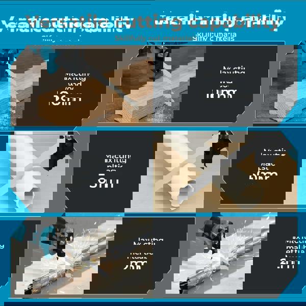 Traderight Cordless Reciprocating Saw Set For Wood Metal 2 Battery Safety Goggle