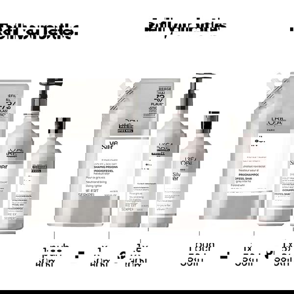 L'Oréal Professionnel Serie Expert Silver Shampoo Refill Duo