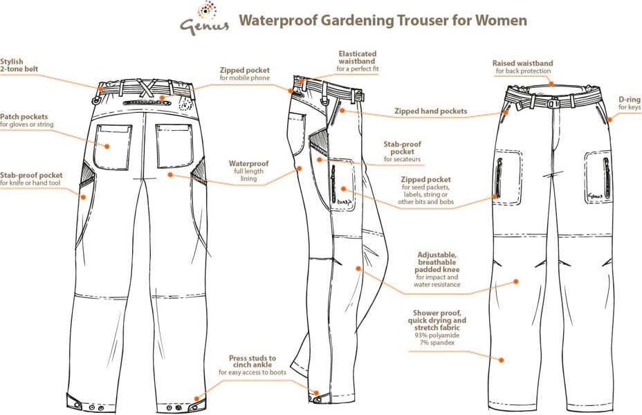 Genus Women's Waterproof Gardening Trousers - Midnight