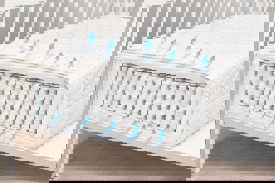 Viculii Premium Pocket Sprung Hypoallergenic Cot Mattress 120x60x10cm