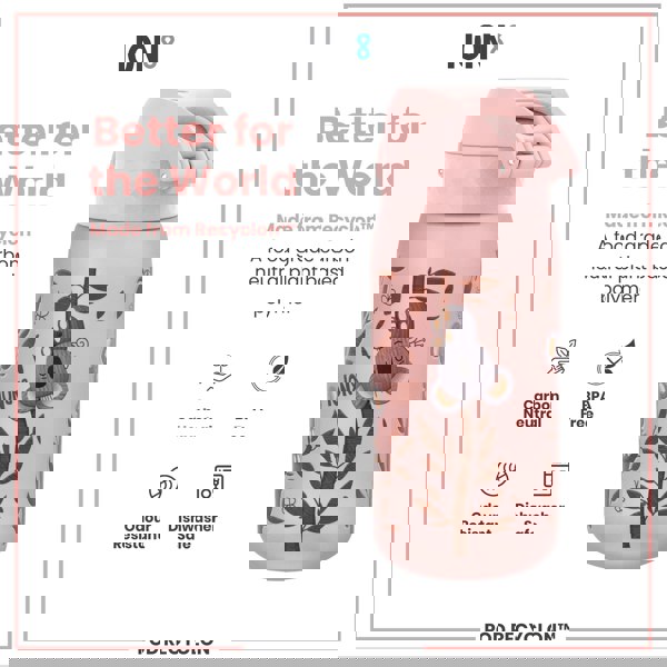 A pink, koala-decorated water bottle sits on a white background. It is made from a plant-based polymer, is BPA-free, odour-resistant and dishwasher-safe. The bottle is advertised as “Better for the World.”