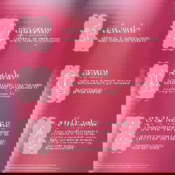 Pureology Smooth Perfection Shampoo 266 ml