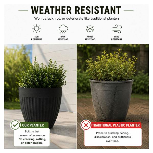 Nicoman Madison Black Ribbed Recycled Rubber Plant Pot