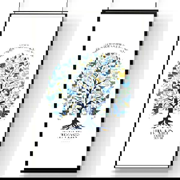 Print For Living Room | Set of 1 Botanical Wall art Prints