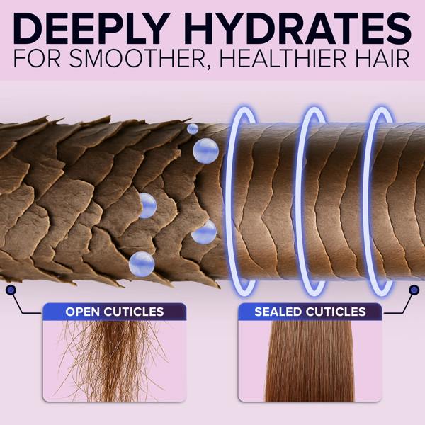 NYK1 StraightBond Keratin Hair Treatment Kit (with Aftercare Set)