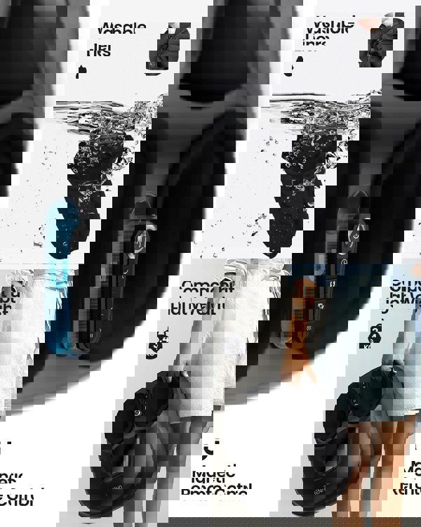 Renpho Shiatsu Foot Massager