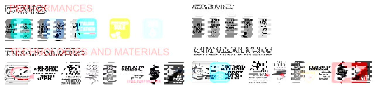 Cofra Brimir Mens Gore-Tex Composite Toe Midsole Safety Work Boots